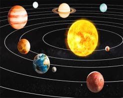 Solar System paint by number