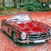 Vintage Mercedes Roadster Maroon paint by number