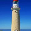 Cape Du Couedic Lighthouse Australia paint by numbers