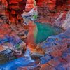 Australia Karijini National Park paint by numbers