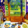 Bonnard The Dinning Room Paint by numbers