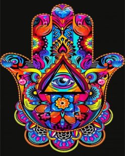 Mandala Hamsa Eye paint by numbers