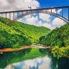 New River Rorge Bridge West Virginia paint by numbers